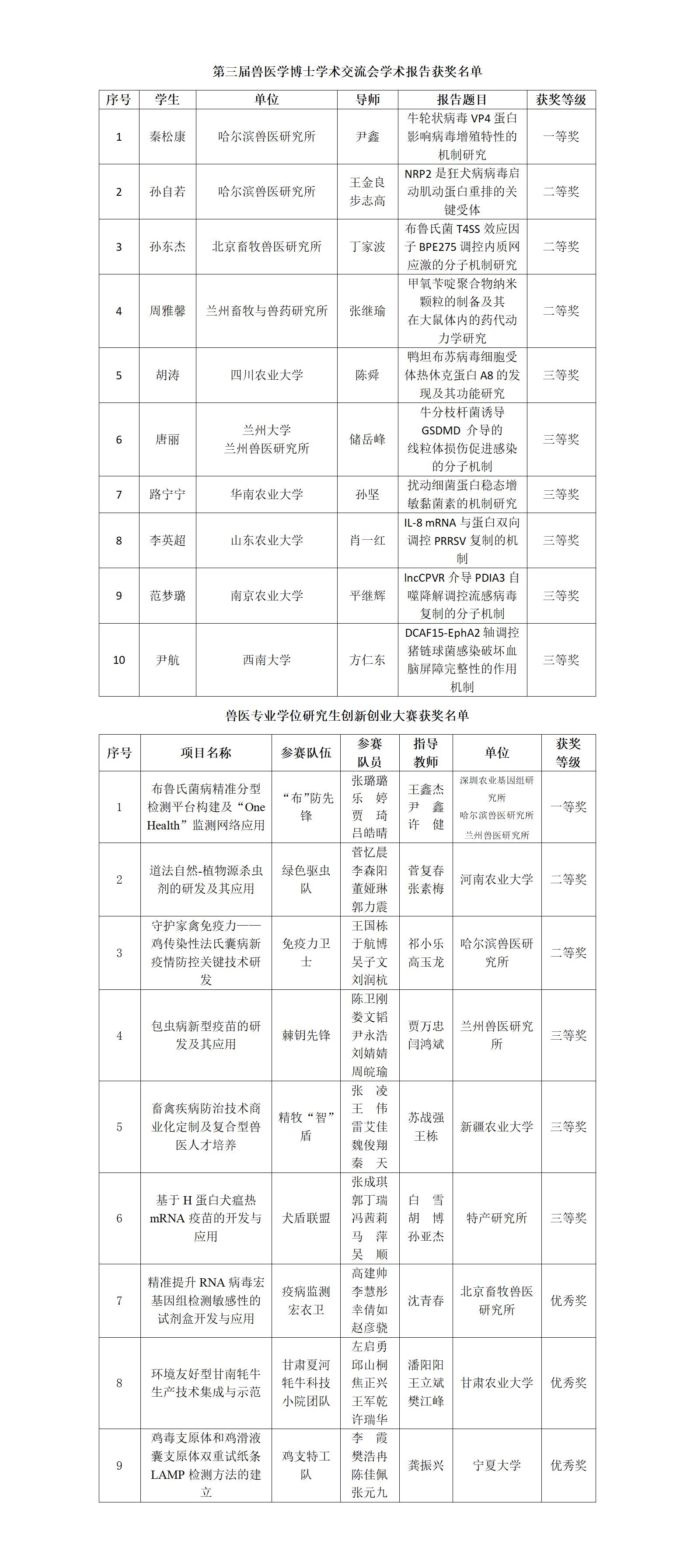 获奖_01.jpg