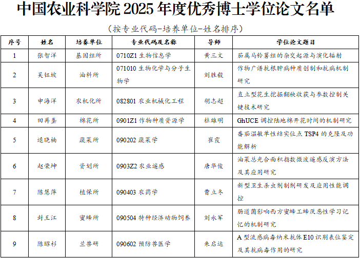 6b1dd755-79e4-4cde-ac58-d55da58f2823.png